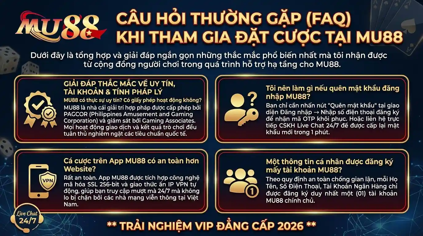 mu88 cau hoi thuong gap faq khi tham gia ca cuoc tai mu88 mu88 cau hoi thuong gap faq khi tham gia ca cuoc tai mu88